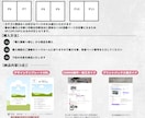 全12P選べる結婚式プロフィールブック作成できます CANVA操作&加工ガイド・入稿ガイド付き イメージ2