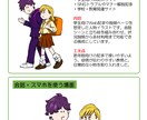 Web記事・説明ページ向け人物イラストを制作します 分かりやすく親しみやすい人物表現が得意です イメージ3
