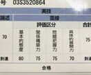 2級キャリコン技能士面接ロープレ重要なコツ伝えます 高得点合格（平均75）の出品者が1発合格のためのコツを伝授 イメージ1