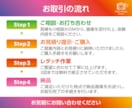 理想を叶える大変身!アイコン画像を加工いたします あなたの思いに寄り添う、あなただけのオーダーメイドレタッチ イメージ6