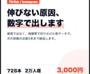TikTok/インスタが伸びない原因を診断します 歯科アカを2万人超に伸ばした手法で数字診断 イメージ1