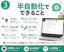 ChatGPTでブログ執筆を半自動化します ネタ出し・構成・本文下書きまで1ヶ月伴走で仕組み化 イメージ3