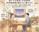 放デイの運営・人間関係｜思考整理＆壁打ちに乗ります 立ち上げから監査・聴聞の修羅場を経験！孤独な悩み受け止めます イメージ1