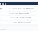 AI文章を使える形に整えます AI任せの文章を伝わる形に直します イメージ3