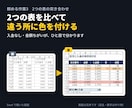 Excelの集計や表の手直しを代わりにやります やりたい事を一言書いてファイルを送るだけ イメージ4