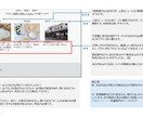 デジマケ運用・LP改善のアドバイスします 部外者・第三者観点でチェックします イメージ3