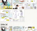 楽天アマゾンなどEC商品画像の制作します EC運営経験者が心を動かす商品ページをまるっと提案 イメージ5
