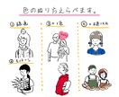 名刺やアイコンに◎ゆる線画の似顔絵イラスト描きます モノクロ、カラー選べます。お写真あっても無くてもok! イメージ4