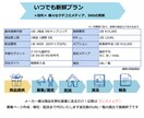 コスメ特化！様々なサイト・SNSに口コミ波及します 生活者が購入前に「共感と納得」を探せる状態を作ります イメージ6