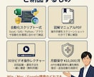 面倒な手作業まるごとAI秘書1人にお任せできます やらなきゃの罪悪感から解放／月1万円で抱えなくていい毎日へ イメージ5