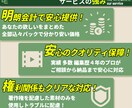 初心者歓迎！親切・丁寧・即レスで動画編集します 専門用語不要！知識ゼロでも完成まで優しくリードします イメージ4