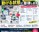 散らかったイベント資料を当日運営セットにします LINE・PDF・Excel等を丸投げで当日運営資料に イメージ1