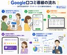 Google口コミの高評価が増える導線を作ります QR付き店内POP・アンケート・口コミ案内の仕組み化まで対応 イメージ2
