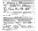 雇用保険、社会保険の資格取得届を作成します 人を雇う際の雇用保険、健康保険・厚生年金保険の届出書類です イメージ1