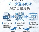 Excel・CSVをAI分析し改善提案します データを送るだけで課題と改善策を見える化 イメージ2