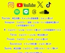 評価付まで最低料金でYouTube再生回数上げます 再生回数&チャンネル登録をセットで最低料金でご提供 イメージ8