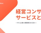 アナログ作業の毎日から脱却できます 業務改善コンサルティングサービス イメージ6