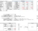 M&Aによる事業承継・企業価値算定を行ないます 後継者不在!スモールM&Aにマッチした事業承継問題を徹底解決 イメージ9