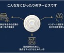 歴30年ITエンジニアがAI導入前相談を受けます AI導入で迷う中小企業向けに、論点を60分で整理します イメージ6