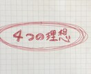 あれ？なんのために仕事してるんだっけ？相談乗ります 理想とのギャップを感じているあなたに！！☆☆ イメージ1