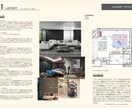 IKEA・ニトリ・楽天で揃う家具リスト作成します 急な転勤や一人暮らしの方必見！低予算でおしゃれ部屋に変身！ イメージ5