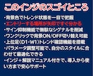 1日10分だけ！4時間足押し目スイング手法教えます FX・MT4用オリジナルインジケーター＋実践マニュアル付き イメージ6