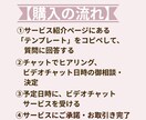ディズニーランド・シーのお悩みを何でも受け付けます 初心者さんでも安心！小さな疑問を丁寧にお聞きして解決します イメージ6