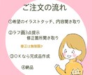 あなたのスキ！をキャラクターにします ラフ画３点提案！動物もOK！お気軽にご相談ください♪ イメージ4