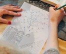 迷いにYESかNOか！ホロスコープ鑑定で答えます 今の星の動きから最適な選択をハッキリ示し人生の迷いに答えます イメージ2
