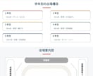 Canvaで縦長1ページのWebサイトを作ります 【初めてのWebサイトを、もっと手軽に】納品後は自分で編集可 イメージ3