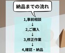 HTML/CSSの修正を丁寧・迅速に対応します ウェブサイトの文字、配色、幅、スマホ対応などを修正します！ イメージ4