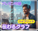 伝わるグラフを３枚つくります データの視覚化であなたの意図を明確に イメージ1