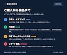 AI検索(LLMO)であなたのサイトを診断します SEO歴10年×Ahrefs歴7年の法人によるAI引用診断 イメージ6