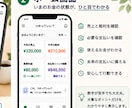 売上はあるのにお金が残らないを一緒に解決します 口座残高ではなく「今つかっていい金額」を見える化します イメージ2