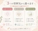 質問3つでSNSプロフィール文を作成します 3つの雰囲気から選べて、そのまま使えます。 イメージ3