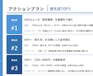伝わるパワーポイント資料を作成します 構成づくりから図解まで、読ませる資料に整えます イメージ5