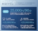90分であなたの構想を即・資料化します ビデオチャット×画面共有でヒアリング→設計、その場で資料に！ イメージ9