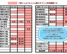 高クオリティのLive2Dモデリング承ります 破綻が少なく高可動！動きが『映える』モデルを！ イメージ6