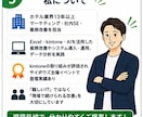 業務改善・DXのお悩みを一緒に整理します Excel・kintone・AIの業務改善相談 イメージ5