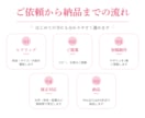 Instagram投稿/広告画像制作します 丸投げOK！見やすくて伝わるデザインを提供 イメージ2