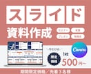 図解で整える！伝わるスライド作成します あなたの想いを一目で伝わる形にします イメージ1