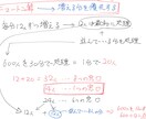 スラスラわかる！「スーパー解説ノート」を作ります 入試過去問や塾の教材など、わからない問題を動画で詳しく解説！ イメージ4