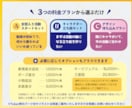 3名様限定！　一級色彩士が【キャラデザ】致します 立ち絵・ミニキャラ・表情差分２種・キャラシートの破格セット！ イメージ4