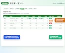 自動集計できる在庫管理Excelを渡します 商品と入出庫を入れるだけ。在庫も発注も棚卸も自動で出ます イメージ2