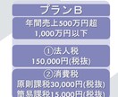 11月決算法人の申告を代行致します 決算書・申告書作成から電子申告による提出まで承ります！ イメージ3