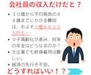 オーダーメイドの副業プランを一緒に作ります あなたの“好き”を副業に。初心者・主婦でもOK！在宅OK！ イメージ4