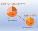 PowerPoint作業を代行いたします スライド作成・修正など､丁寧に承ります！ イメージ3