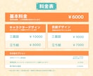 ポップでキュートなキャラ＆衣装デザイン承ります 立ち絵・三面図ならおまかせください♪ イメージ6