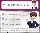 リピーター多数！会計ソフトの入力確認作業します 法人/個人事業初心者歓迎【税理士事務所職員が確実に仕訳確認】 イメージ4