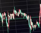 Fx のライントレードについて解説します テクニカル分析の手法の1つです イメージ1